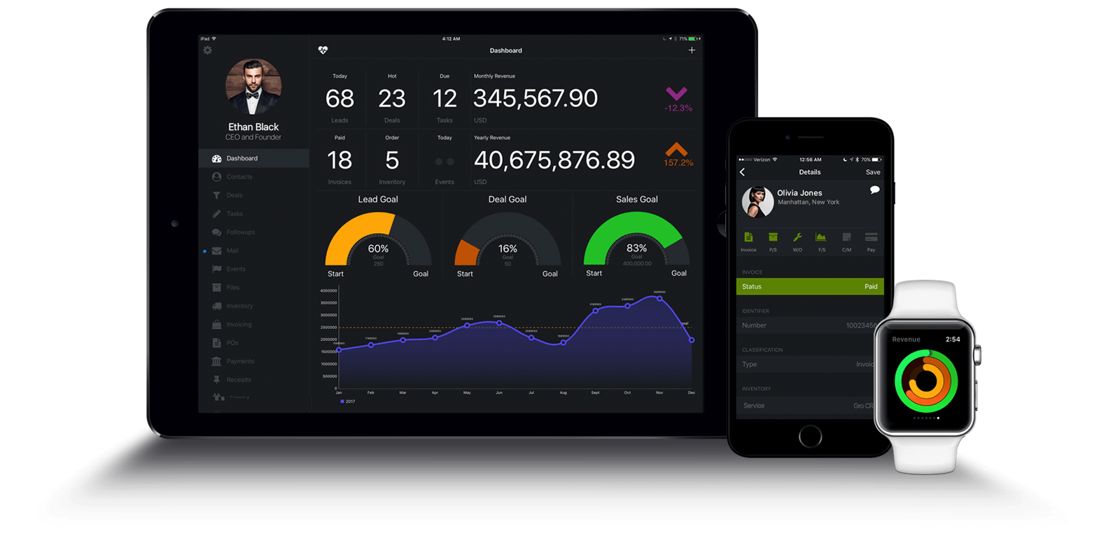 The Small Viewing Platform For Mac